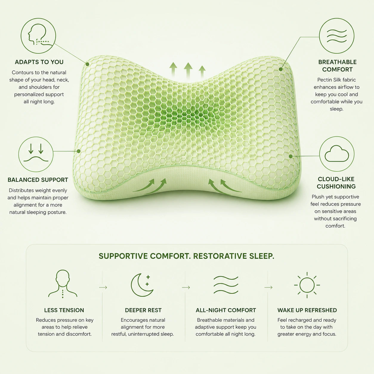 SNUG RELIEF CloudNest™ Pillow