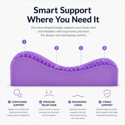 SNUG RELIEF ComfortGrid™ Pillow